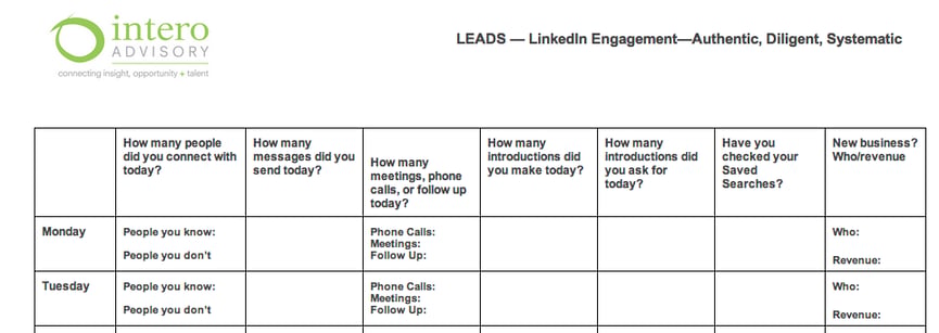 Selling on LinkedIn is not a Successful Strategy