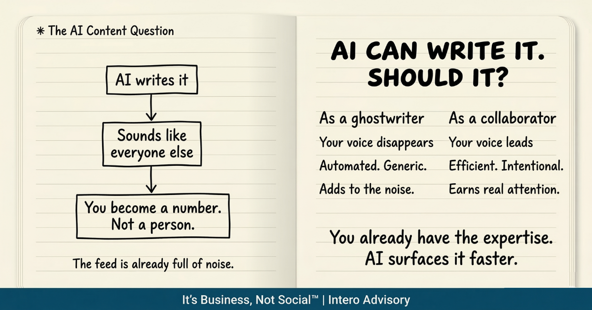 AI Can Write Your Posts. But Should It?